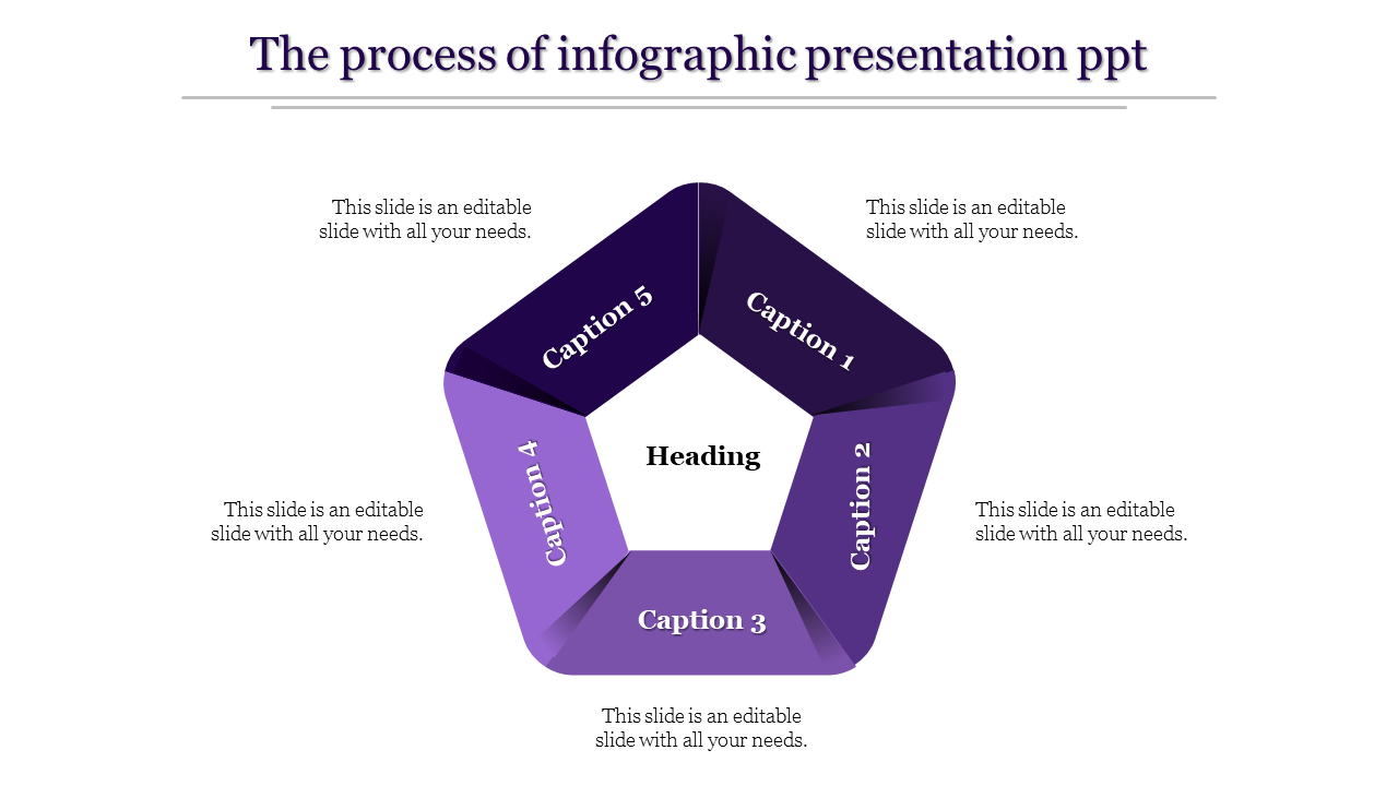 infographic presentation ppt-The process of infographic presentation ppt-Purple